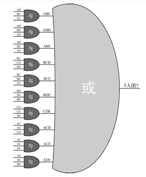 7.2 电路 - 图6
