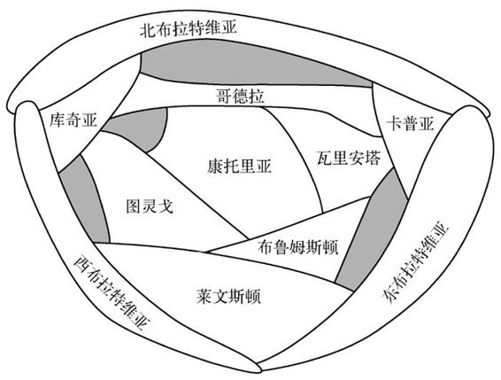 6.2 启发式方法 - 图6