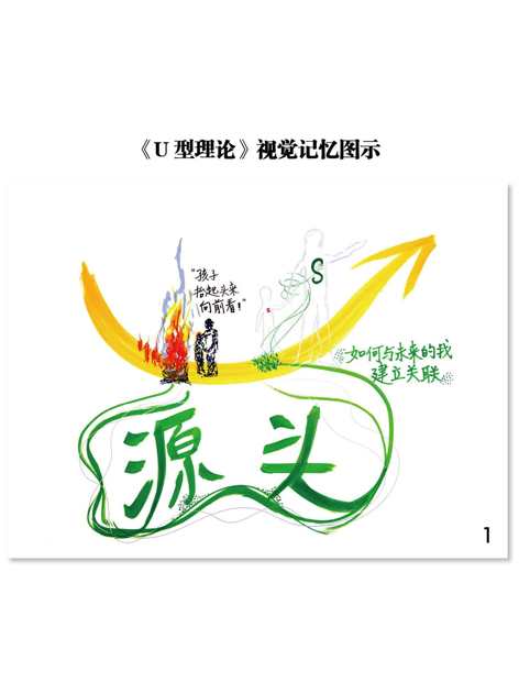 第二部分 进入U境 - 图1