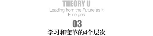 03 学习和变革的4个层次 - 图1
