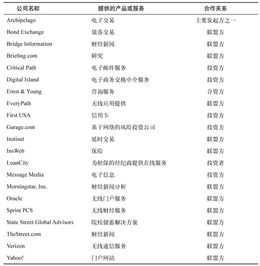 第九章 冲击与挑战： 金融行业如何应对 - 图5