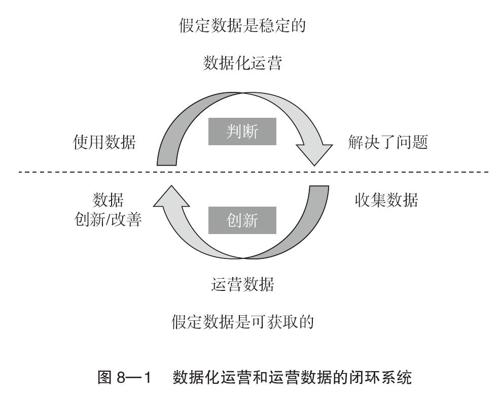 08 阿里巴巴的大数据实践 - 图1