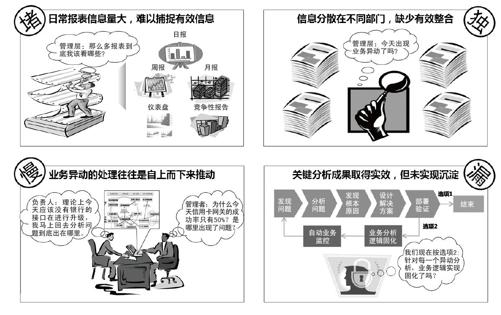 第二部分 - 图1