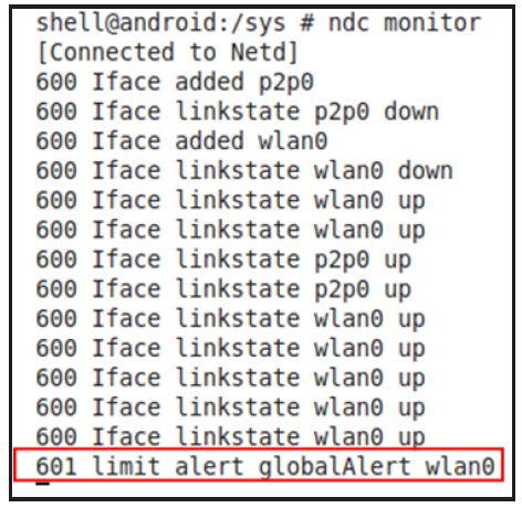 2.3.6　BandwidthControlCmd和IdletimerControlCmd命令 - 图2