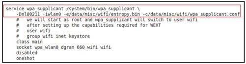 4.3　wpa_supplicant初始化流程 - 图1