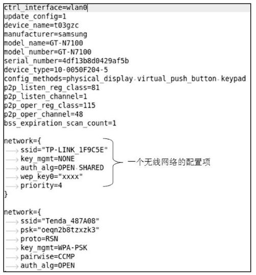 4.3　wpa_supplicant初始化流程 - 图2