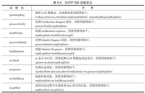4.4.1　EAP模块分析[20] - 图8