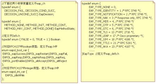 4.4.1　EAP模块分析[20] - 图11