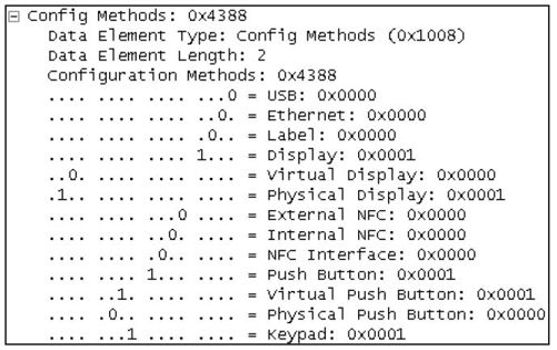 6.3.1　WSC IE和Attribute介绍[4] - 图6
