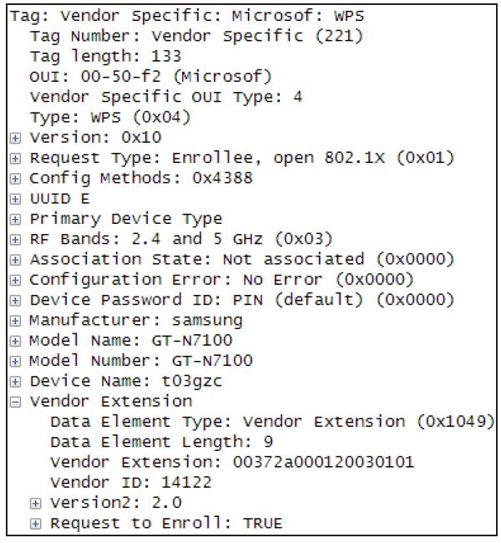 6.3.2　802.11管理帧WSC IE设置[4] - 图2