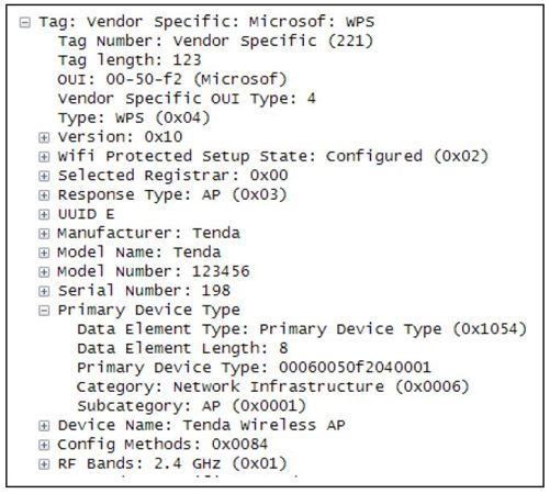 6.3.2　802.11管理帧WSC IE设置[4] - 图4
