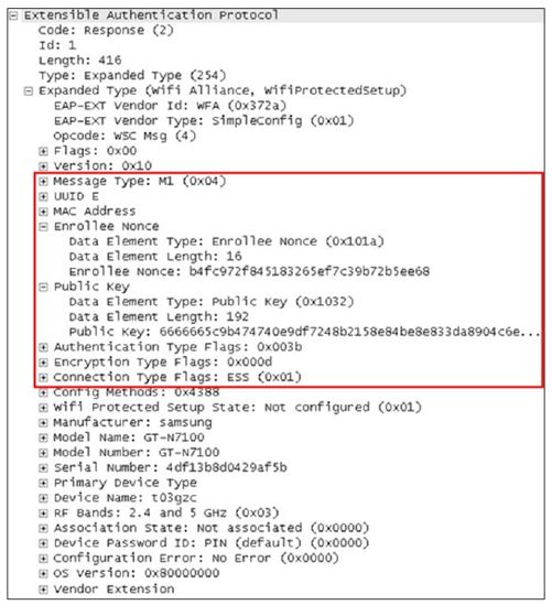 6.3.3　EAP-WSC介绍[4][5] - 图3