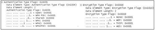 6.3.3　EAP-WSC介绍[4][5] - 图4