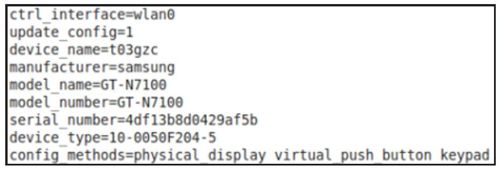 6.4.3　wpa_supplicant中的WSC处理 - 图1