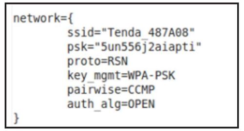 6.4.4　EAP-WSC处理流程分析 - 图3