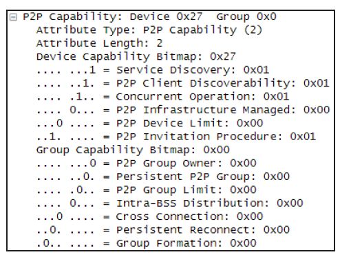 7.2.2　P2P Discovery技术[4] - 图3