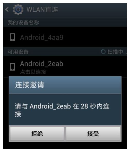 7.2.2　P2P Discovery技术[4] - 图19