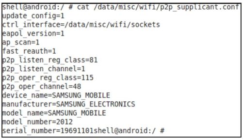 7.4　wpa_supplicant中的P2P - 图2