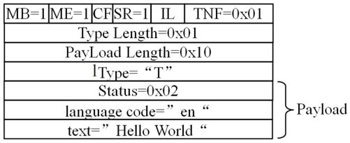 8.2.2　NFC R/W运行模式 - 图10