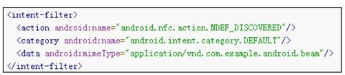 8.3.1　NFC应用示例 - 图6
