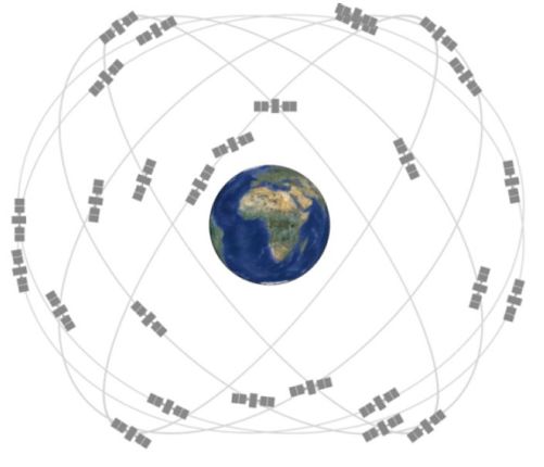 9.2.2　GPS系统组成及原理 - 图5