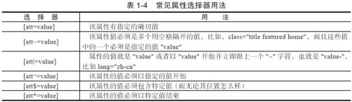 1.5.2　选择器 - 图1