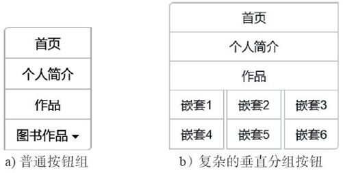 4.3.5　垂直分组 - 图2