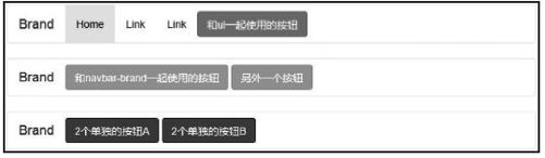 4.7.3　导航条中的按钮、文本、链接 - 图1