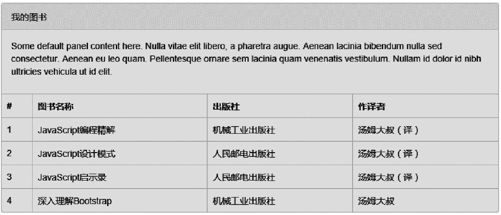 4.19.4　面板与表格进行嵌套 - 图2