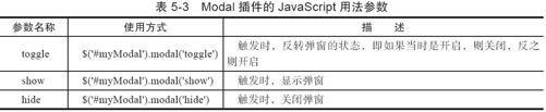 5.2.3　JavaScript用法 - 图2