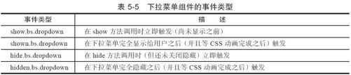 5.3.2　JavaScript用法 - 图1