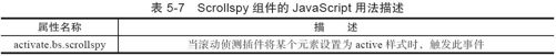 5.4.2　JavaScript用法 - 图2