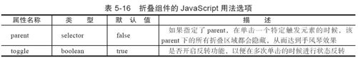 5.10.2　JavaScript用法 - 图1