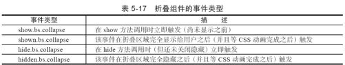 5.10.2　JavaScript用法 - 图2