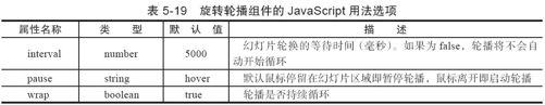 5.11.3　JavaScript用法 - 图1