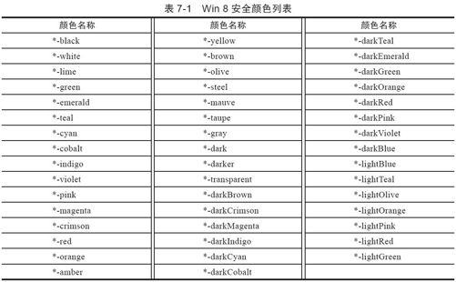 7.2　颜色样式 - 图1