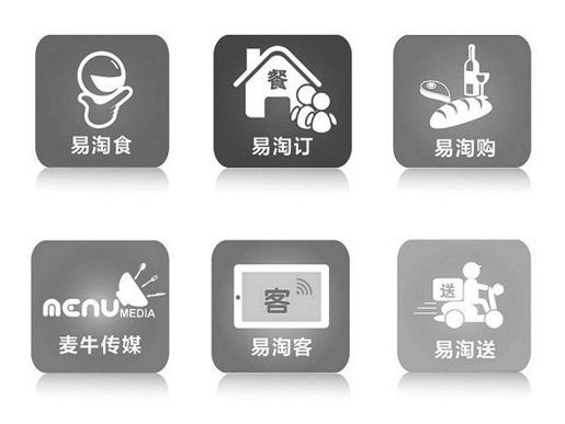 O2O式网络餐饮平台布局 - 图1