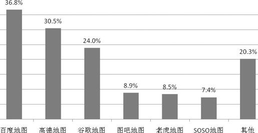 2.智者顺势而为 - 图1