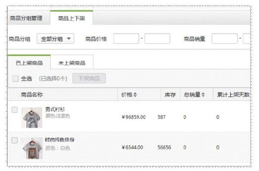 2.微信商城操作流程 - 图4