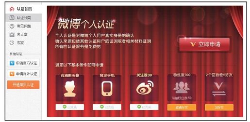 3.新浪企业微博认证 - 图1
