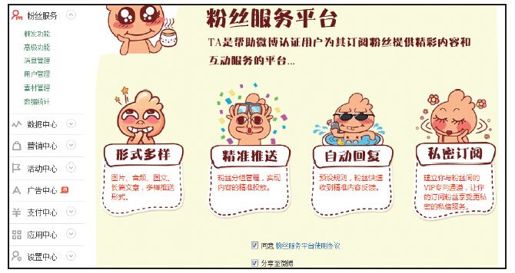 2.新浪企业微博基础功能 - 图1
