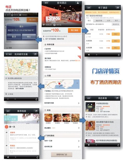 5.入住前定制化消息 - 图1