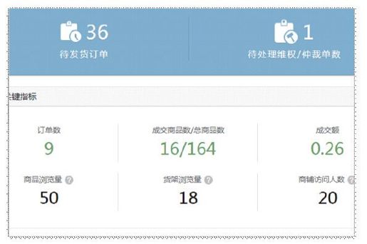 2.微信商城操作流程 - 图8