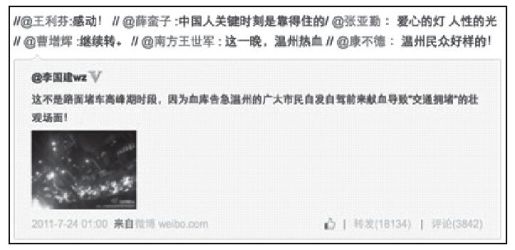 5.2.1 品牌传播：微博 - 图1