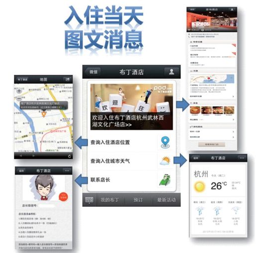 5.入住前定制化消息 - 图3
