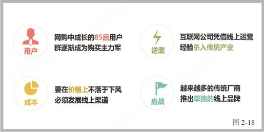 第五节 世纪之赌 - 图3