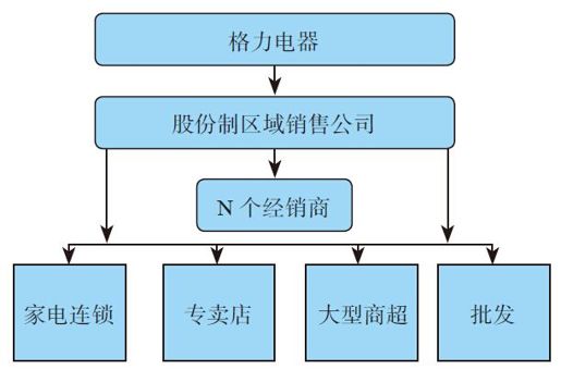 第五节 世纪之赌 - 图4