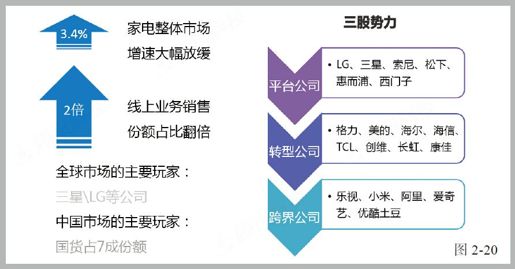 第五节 世纪之赌 - 图5