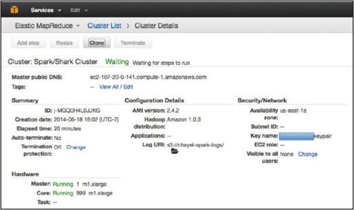 1.5.1　Spark在Amazon中的应用 - 图3