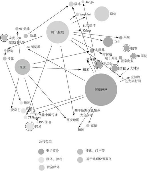 7.2.2　工作负载 - 图1
